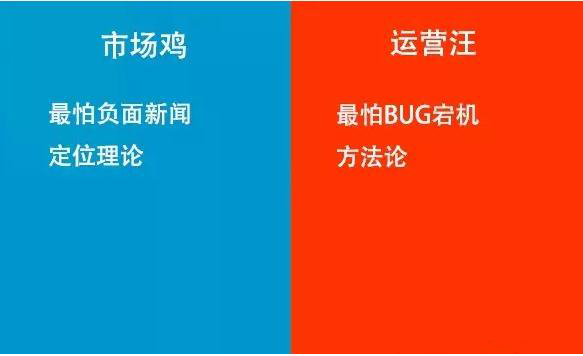 互聯(lián)網(wǎng)市場(chǎng)和運營(yíng)的區別在哪里？