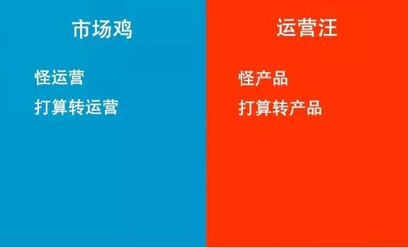 互聯(lián)網(wǎng)市場(chǎng)和運營(yíng)的區別在哪里？