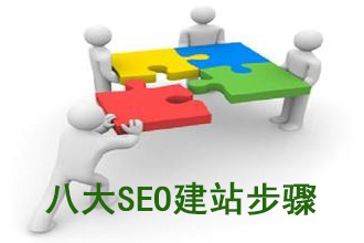 seo建站篇：建立一個(gè)站點(diǎn)的八大步驟